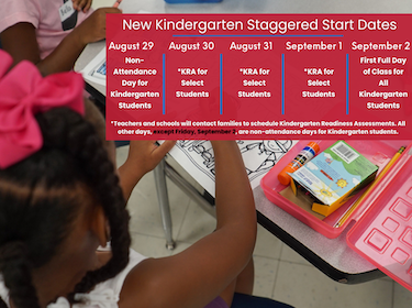 Kindergarten Staggered Start Dates